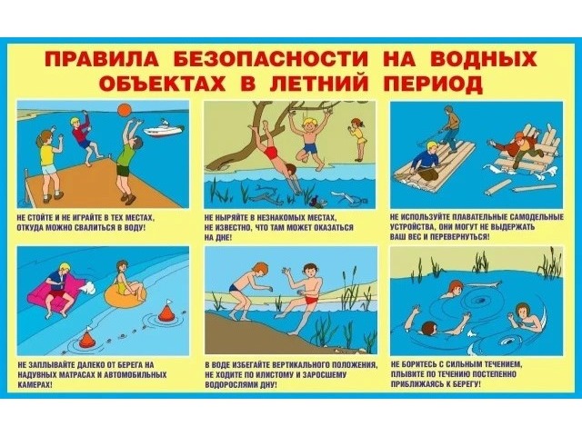 Правила безопасности на водных объектах.