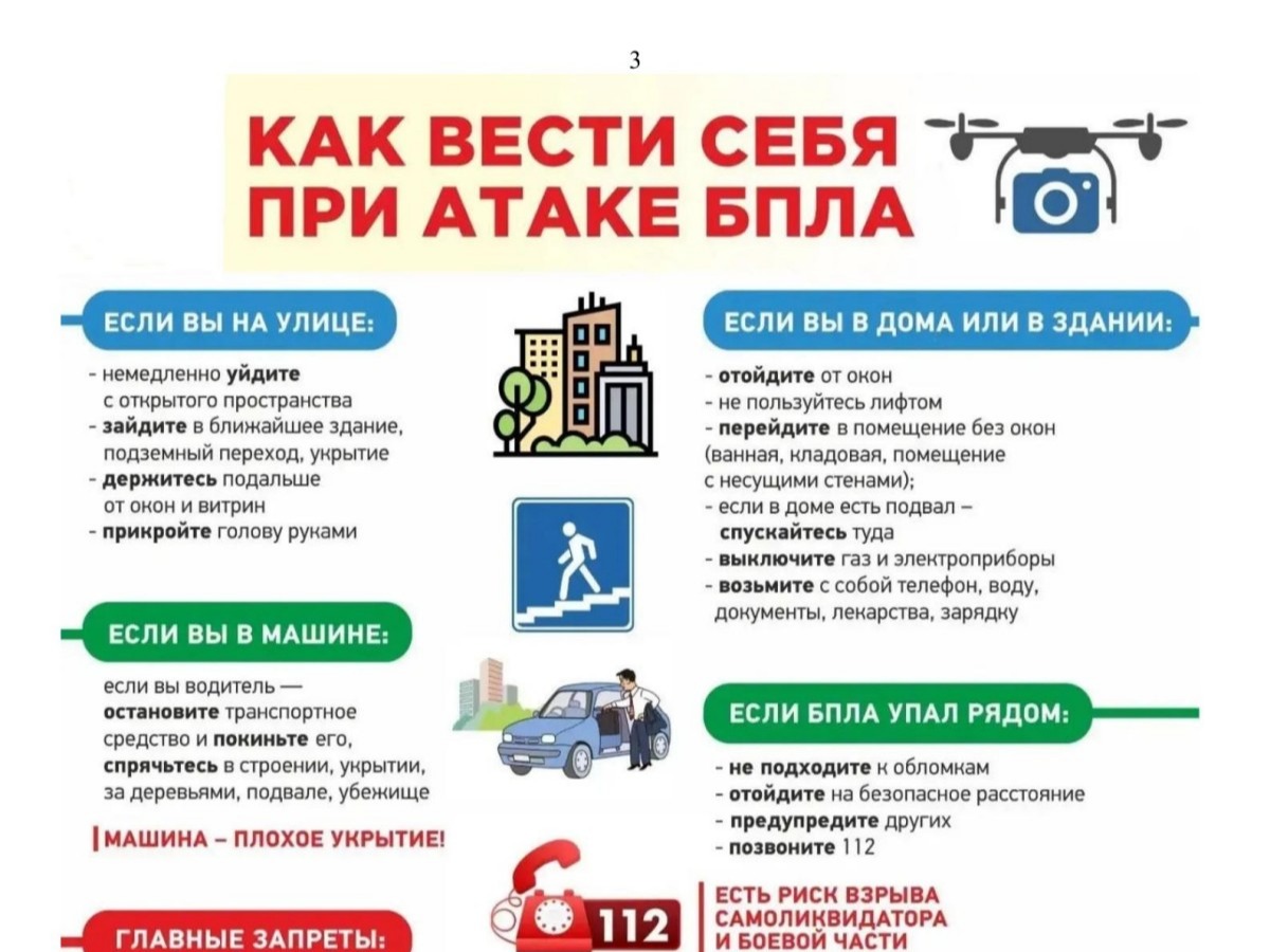 Алгоритм действий работников при получении сигнала «РАКЕТНАЯ ОПАСНОСТЬ» или «БЕСПИЛОТНАЯ ОПАСНОСТЬ».