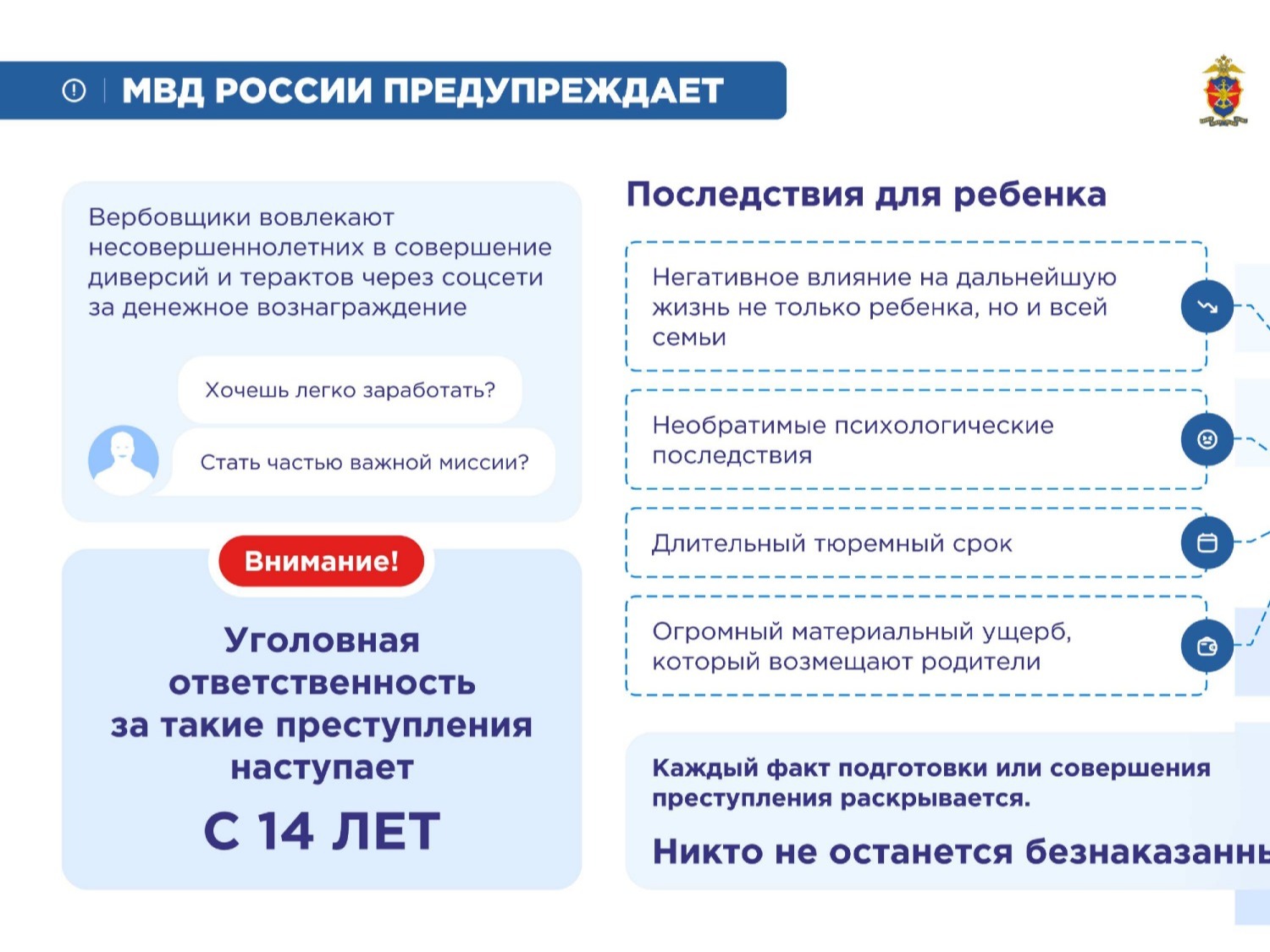 Информационные материалы в целях профилактики совершения правонарушений и преступлений на объектах транспортной инфраструктуры.