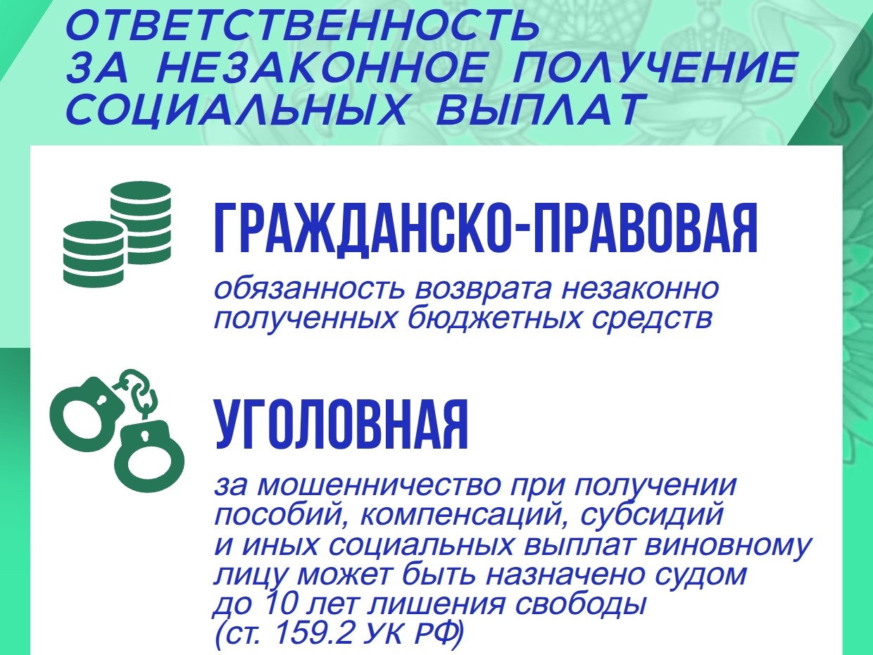 «ОБ ОТВЕТСТВЕННОСТИ ЗА НЕЗАКОННОЕ ПОЛУЧЕНИЕ СОЦИАЛЬНЫХ ВЫПЛАТ».